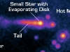 Planetas extrasolares: discos protoplanetarios