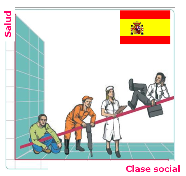 Las clases sociales en la España del siglo XXI (II): La distribución de clases en España