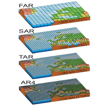Esquema_horizontal_de_modularización_del_planeta_para_los_modelos_de_cambio_climático