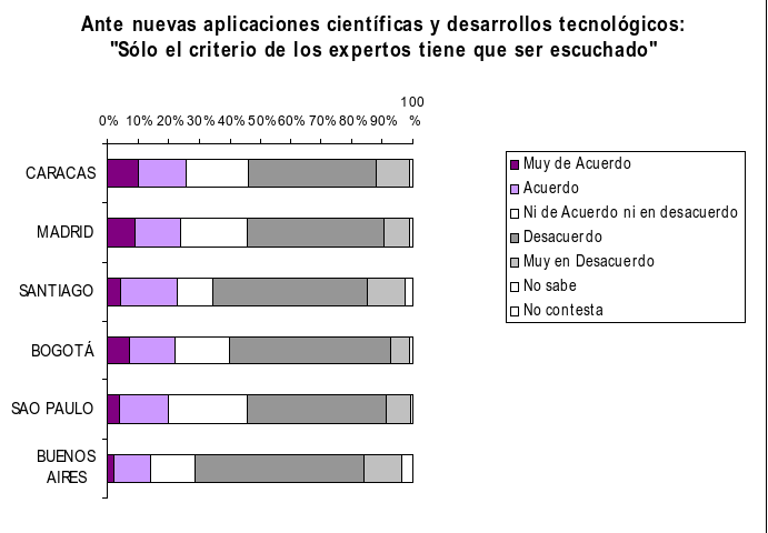 Pertinencia_de_la_participación_ciudadana_en_la_valoración_de los riesgos_derivados_de _la_aplicación_de_la_ciencia