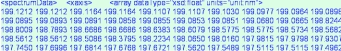 Los datos tal como como son recogidos