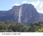 o_salto_angel