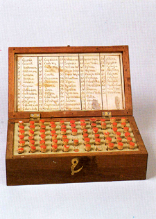 Botiquín homeopático, siglo XIX