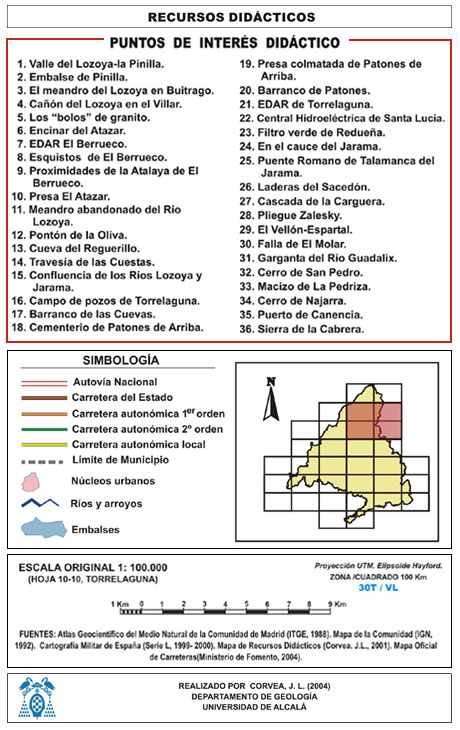 Leyenda del Mapa de la Comunidad de Madrid