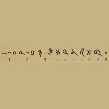 Números representados en el texto Bakhshali. / Augustus Hoernle (WIKIMEDIA COMMONS)