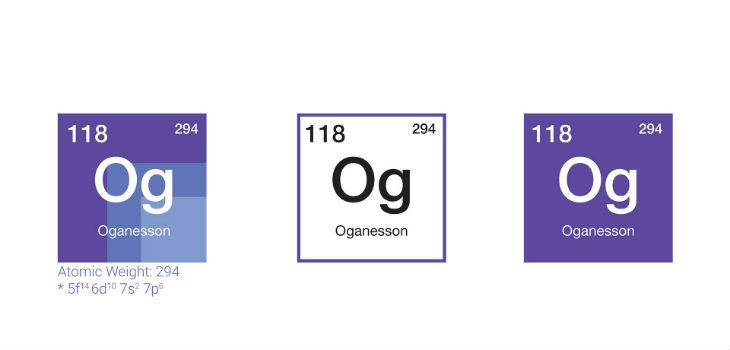 El oganesson, el elemento más pesado de la tabla periódica, tiene una  estructura externa inusual - Rincón educativo