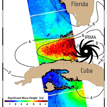 Altura de las olas durante el huracán Irma. / contains modified Copernicus Sentinel data (2017), processed by DLR (ESA)