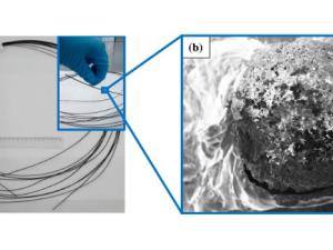 First rare earth-free MnAlC permanent magnet filaments