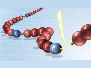 Intercalando vínculos frágiles entre cada octeto molecular, los polímeros conteniendo información pueden ser leídos fácilmente por la espectrometría de masas. / Jean-François Lutz, Institut Charles Sadron (CNRS).
