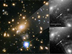 En el panel izquierdo se ve una imagen del cúmulo MACS J1149+2223 observado por Hubble. Los paneles de la derecha muestran la zona del cielo en 2011, sin Ícaro visible, comparada con la imagen en 2016, donde se ve claramente la supergigante azul.Lentificada 1. Ícaro es la estrella individual más lejana jamás vista. / Hubblesite.org