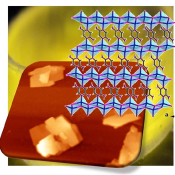 Estructura laminar del compuesto emitiendo en el amarillo a bajas temperaturas, e imágen de microscopia de fuerzas atómicas donde se ven láminas de unos nanometros de espesor. /UAM