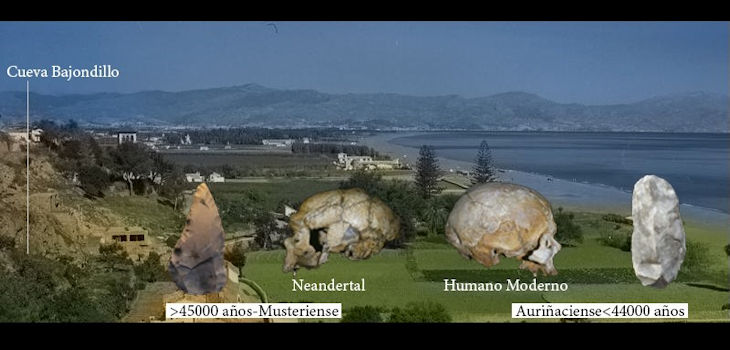 Cueva de Bajondillo y Bahía de Málaga a finales de la década de los 50. En primer plano cráneo de Neandertal e industrias líticas asociadas Musteriense recuperadas en Bajondillo (derecha) y cráneo de Humanos modernos e industria Auriñaciense de Bajondillo (izquierda).  Los cráneos proceden de la cueva de La Chapelle-aux-Saints (Neandertal) y Abri Cromagnon (Humano moderno) en Francia. / UAM