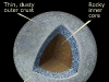 o_Ceres_Estructura_HST