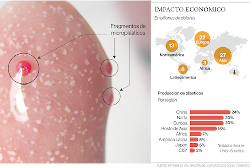 EC140719INFO PLASTICOS