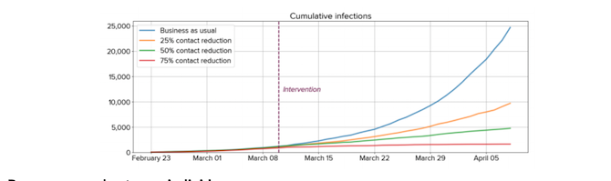 Captura de pantalla 2020-04-19 a las 20.32.40