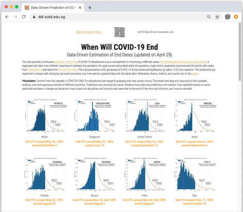 Evolucion pandemia modelo