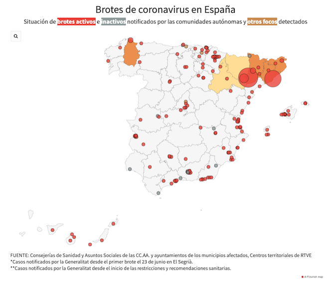 Captura de pantalla 2020-07-22 a las 13.42.50