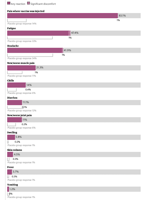 Captura de pantalla 2021-04-14 a las 9.54.12