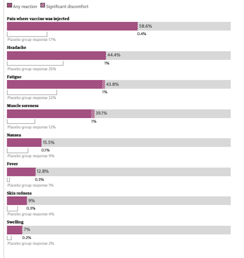 Captura de pantalla 2021-04-14 a las 9.55.29