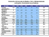 o_evolucion_mercado_medios