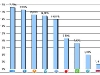 o_audiencias mayo