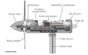 UAM_0305_5 UAM_0305_5