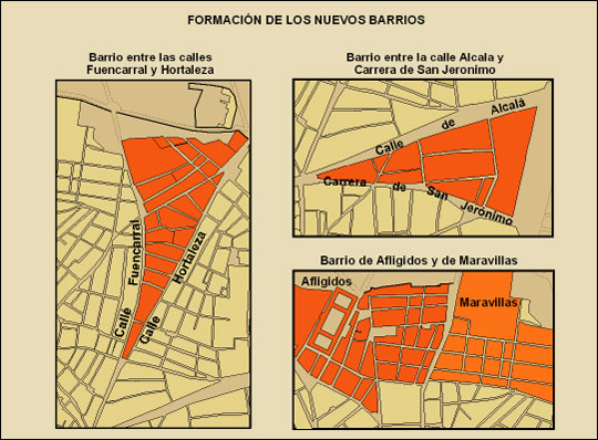 Plano_barrios_sXVII