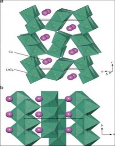 Detalle estructural de la fase EuGd2O4 con iones europio detectados por fluorescencia