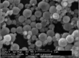 Nanopartículas del sistema Gd2O3:Eu