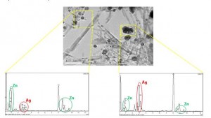 Figura 2. Imagen TEM a altos aumentos y espectros del análisis semicuantitativo de la muestra LM11. (1)