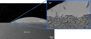 Figura 1. Imagen FESEM y aumento de la sección transversal del ángulo de contacto FeNiCr-Ti(C,N).
