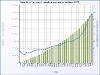 el-incesante-aumento-de-los-errores-y-fraudes-cientificos-en-la-decada-de-los-dos-mil-fuente-pubmed-cumulative-retractions-1977