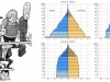 envejecimiento-y-demografia