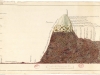 chimborazo_von-humbolt-en-nosolosig