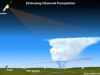 convective-rains-fuente-ucar