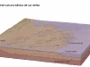 esquema-basico-de-un-delta-fuente-world-reference-base-for-soil-resources-wrb-fao-2000