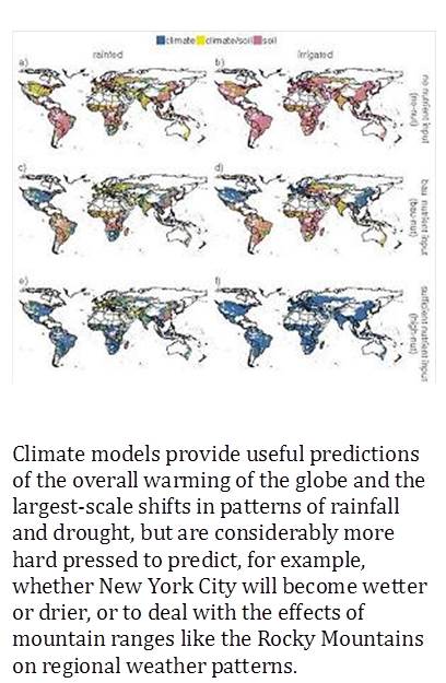 prediccion-del-cambio-climatico-regional
