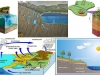 agua-azul-agua-verde-usos-del-suelo