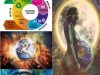 gaia-2-punto-0-y-economia-circular