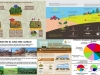 usos-del-suelo-y-cambio-climatico