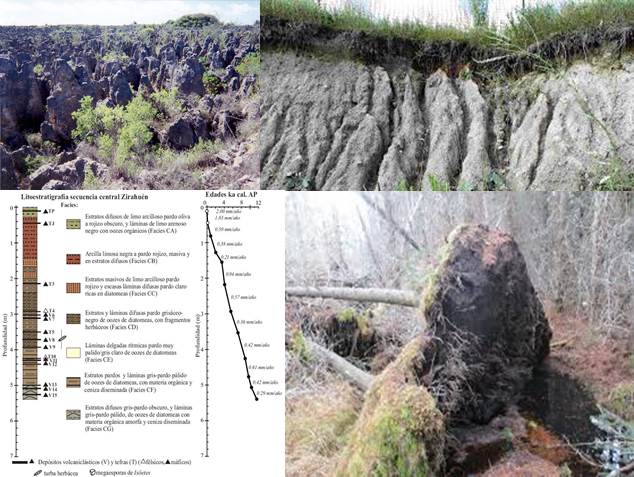 holoceno-eosion-y-antropoceno