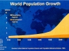 world-population-growth