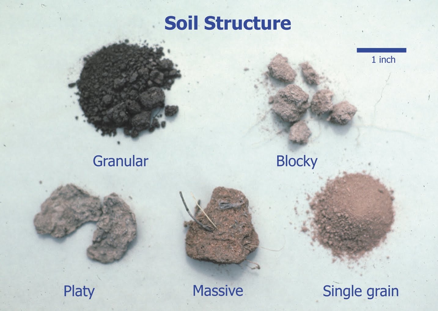 soil-structure2