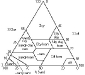 o_Diagrama Texturas2