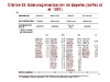 o_Grafico 23 regionalizacion spain
