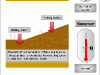 o_Permafrost_Syngenetic USARMI