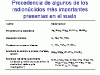 o_Procedencia radionuclidos