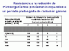 o_Radionuclidos Resistencia de organismos suelo