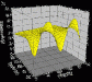 o_Soil Depth 3