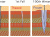 o_ice_wedge
